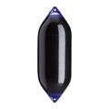 Anchoring & Docking