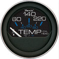 Gauges & Monitoring