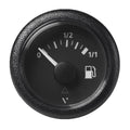 Gauges & Monitoring