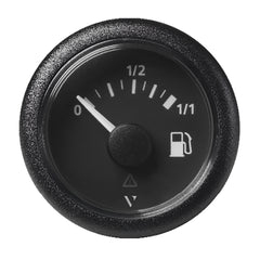 Gauges & Monitoring