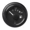 Gauges & Monitoring