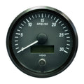 Gauges & Monitoring