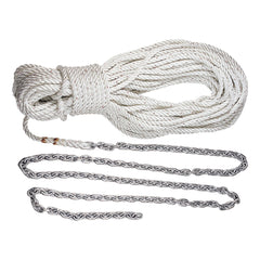 Anchoring & Docking